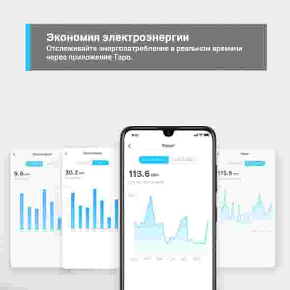 Компактная умная розетка Tapo P110 (2-pack)-3