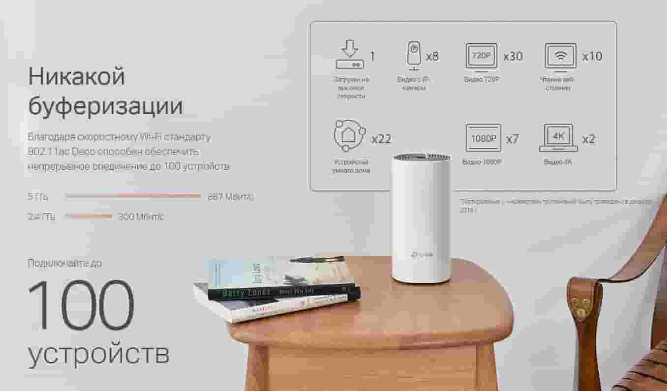 TP-Link Deco Deco E4 (2-Pack)/AC1200 Усилитель Wi-Fi сигнала, Точка доступа-3