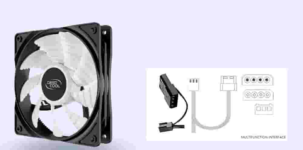 Кулер для корпуса Deepcool RF 120R-3