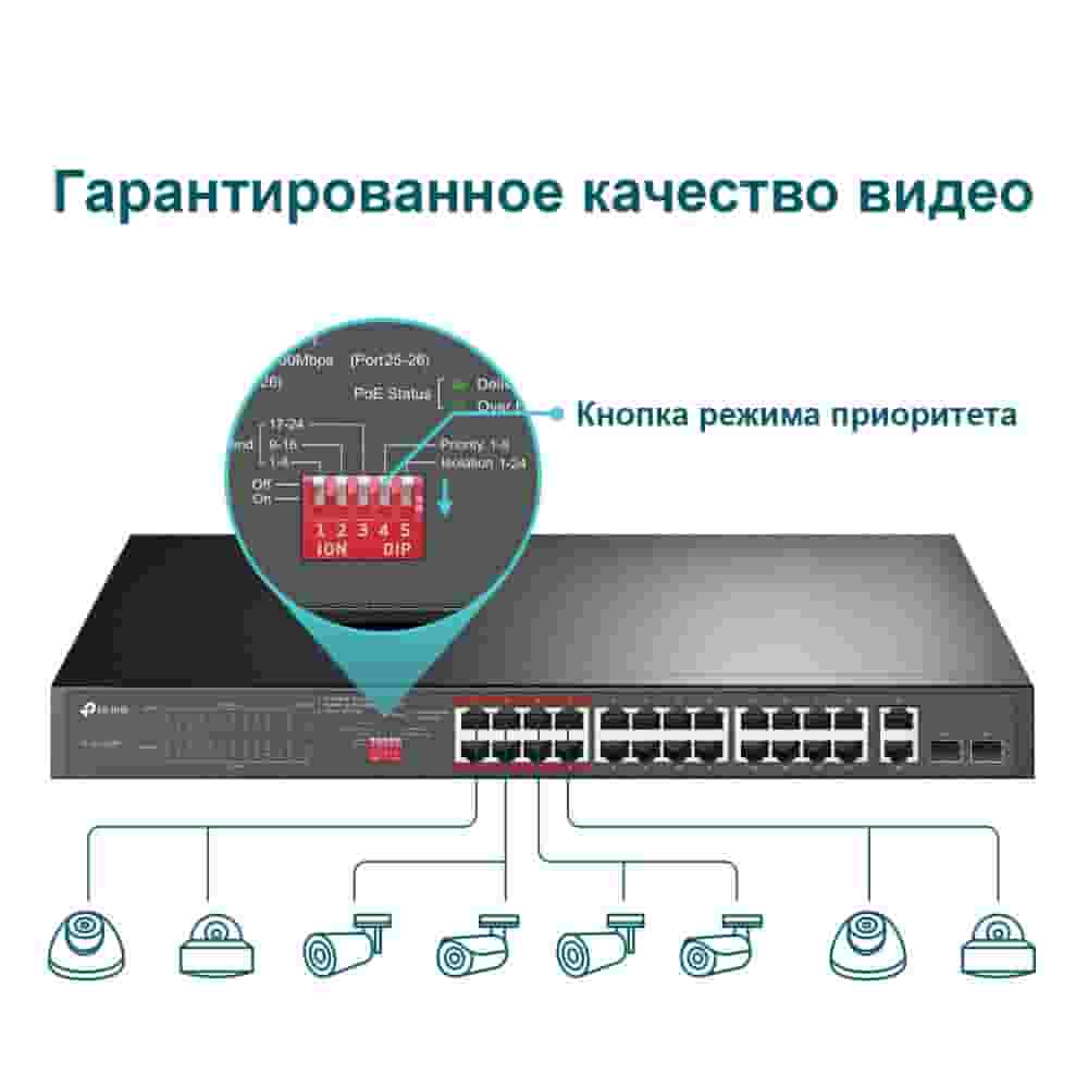 TP-Link коммутатор TL-SL1226P-5