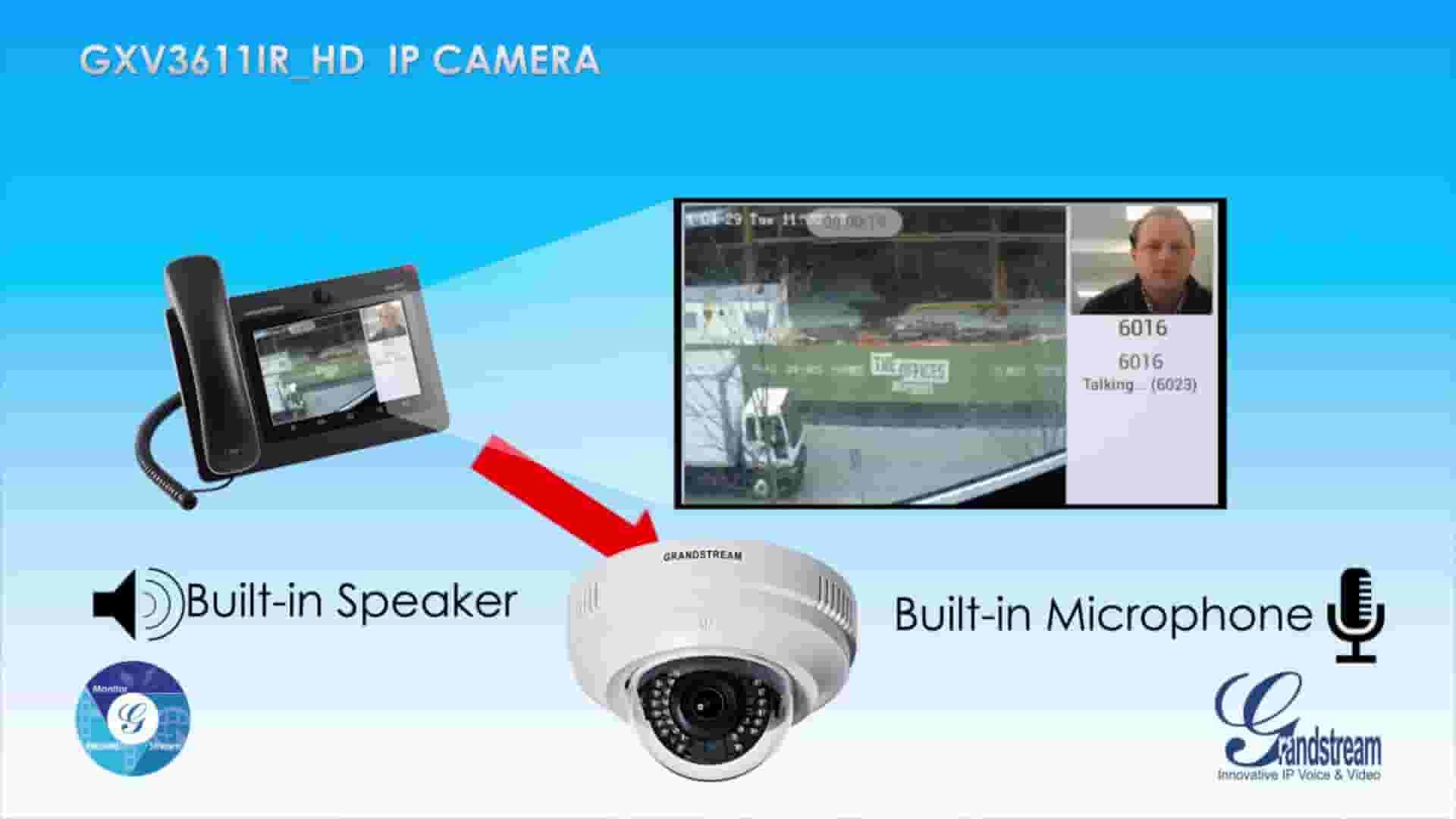 Grandstream GXV3611IR_HD - IP kamera-4