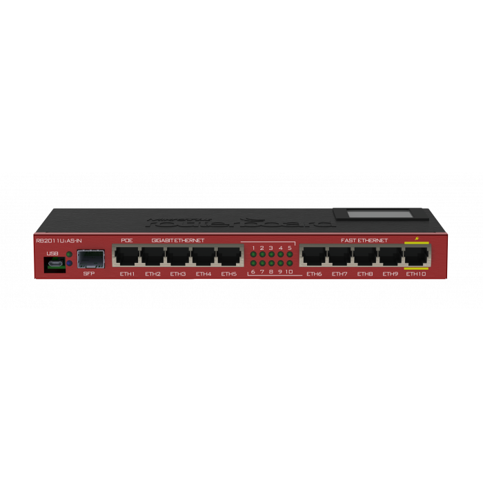 Маршрутизатор MikroTik RB2011UiAS-IN-1