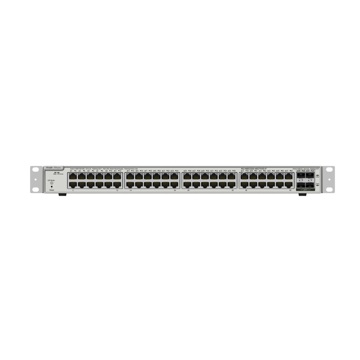 Ruijie RG-NBS3200-48GT4XS-P 48-port Gigabit PoE L2 boshqariladigan kommutator-1