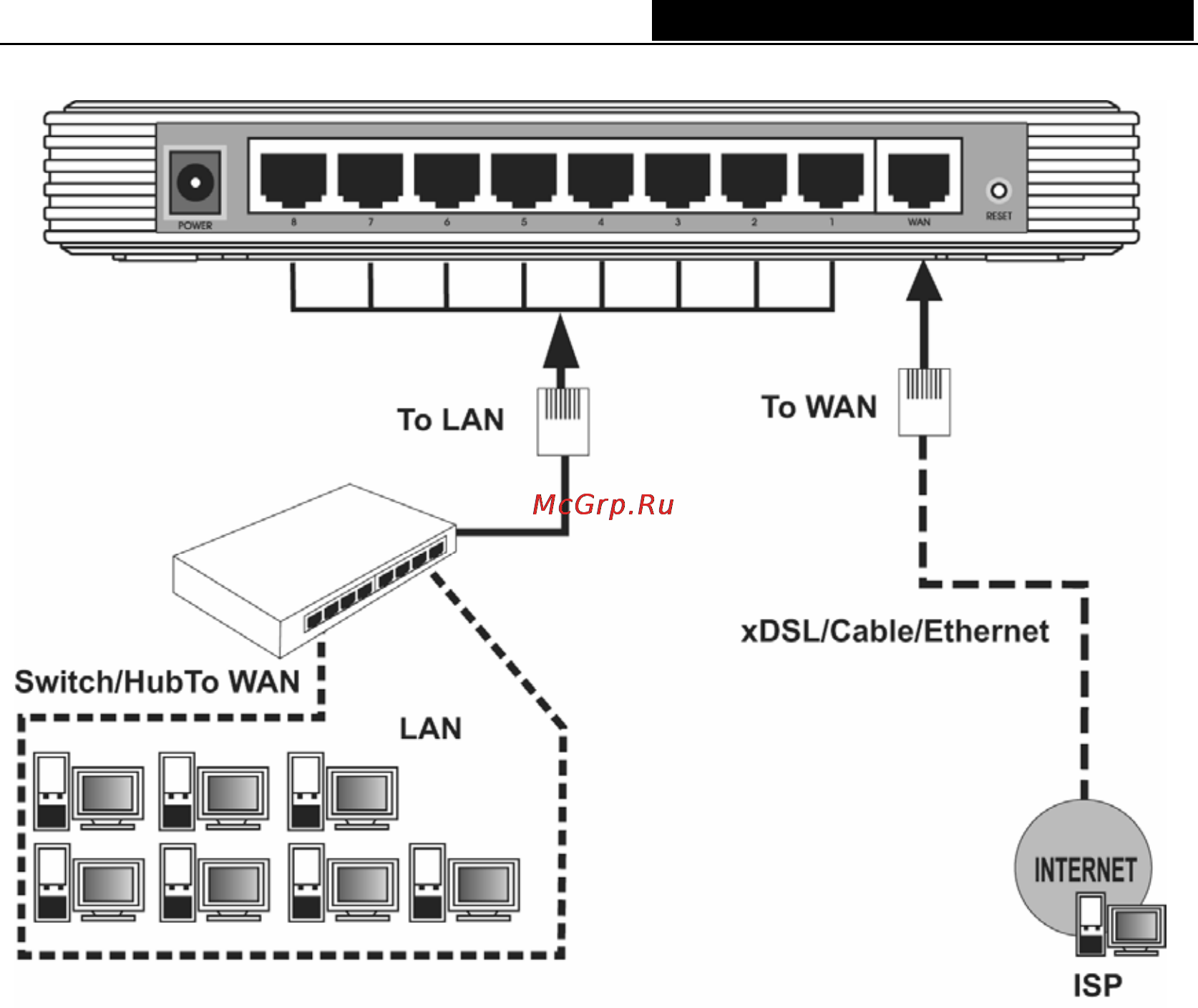 Маршрутизатор Wan/Lan TP-Link TL-R860-3