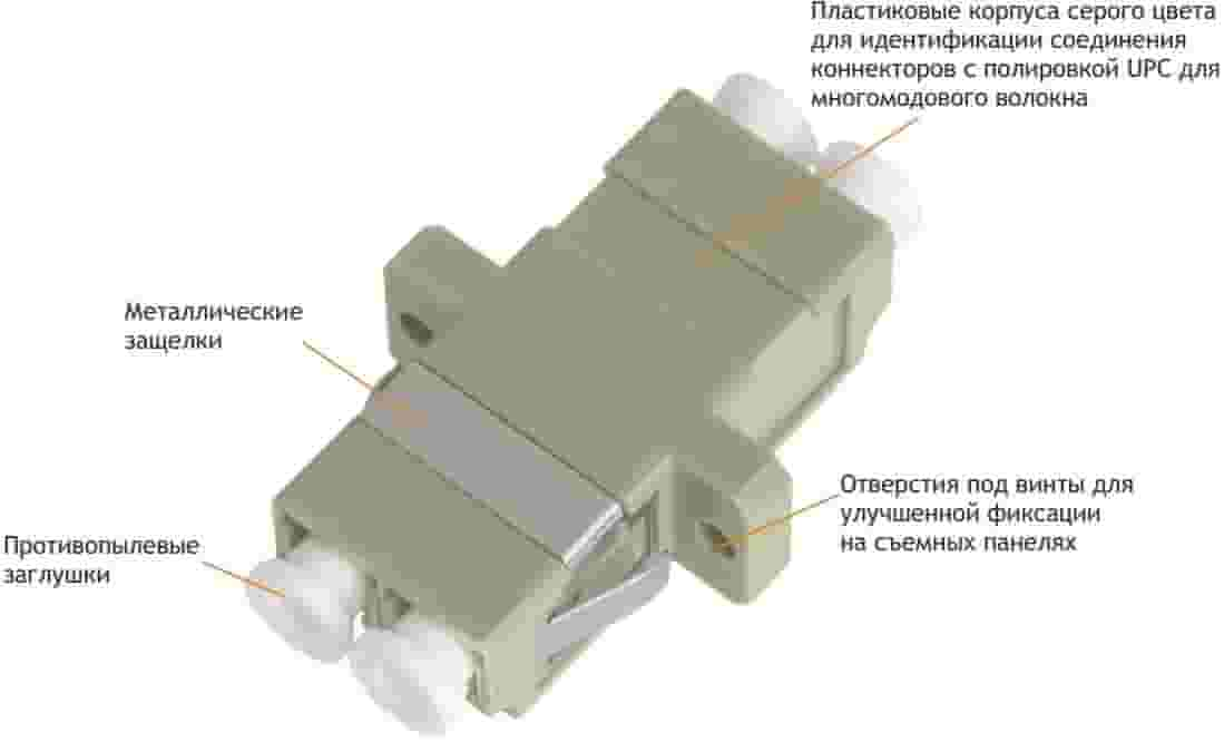 Адаптер LC/UPC, MM, Duplex, Adapter LC/UPC-3