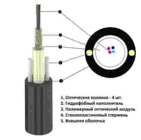 Оптический кабель, Single Mode, 8-UT04 канализация, FP Mark-2
