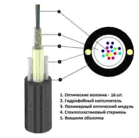 Оптический кабель, Single Mode, 16-UT04 канализация, FP Mark-2