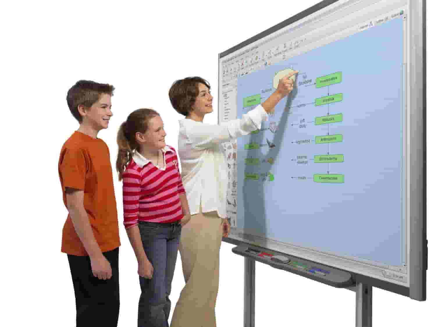 Мультиборд LCD FP-65-4