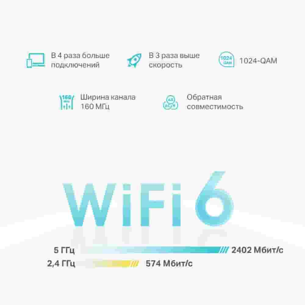 Wi-Fi система TP-Link Deco X50 / AX3000 (1-pack)-3