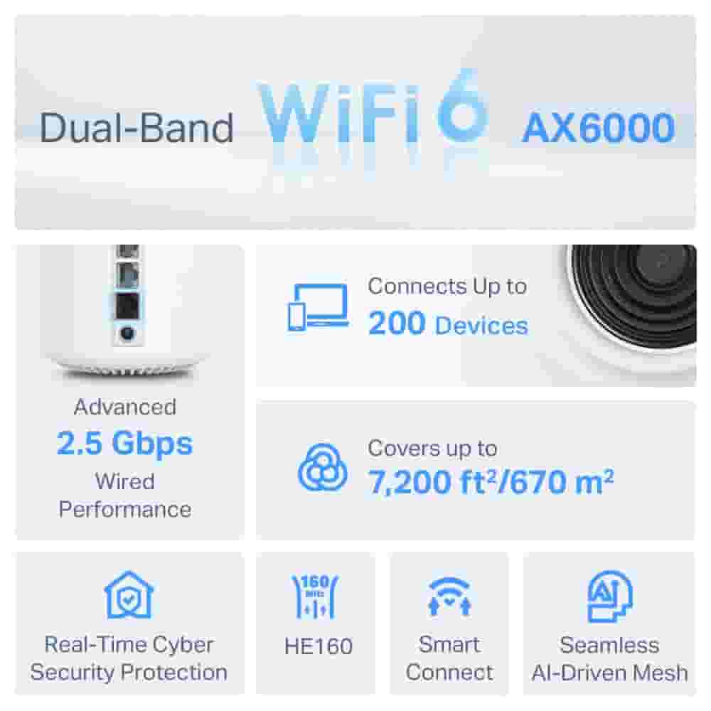 Гигабитная двухдиапазонная домашняя Mesh-система Wi-Fi6 TP-Link Deco X80/AX6000 (3-pack)-3