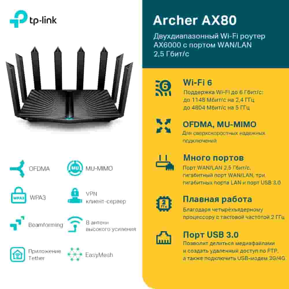 Двухдиапазонный Wi‑Fi роутер с портом WAN/LAN 2,5 Гбит/с и поддержкой Mesh TP-Link Archer AX80/AX6000-3