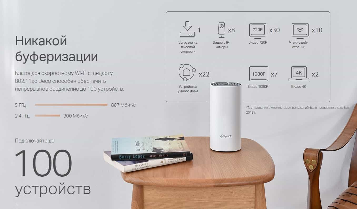 TP-Link Deco Deco E4 (2-Pack)/AC1200 Усилитель Wi-Fi сигнала, Точка доступа-3