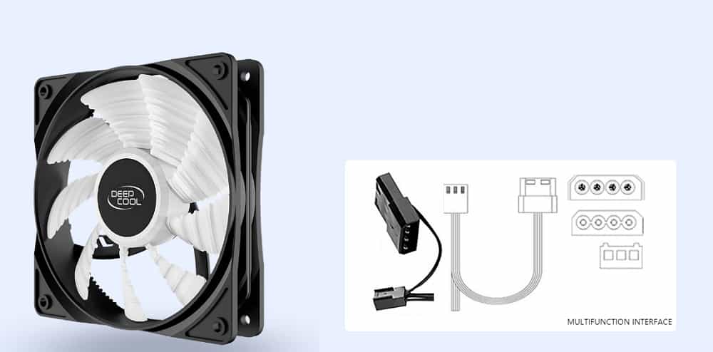 Кулер для корпуса Deepcool RF 120R-3