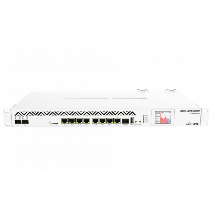 MikroTik yo‘naltiruvchi CCR1036-8G-2S-1