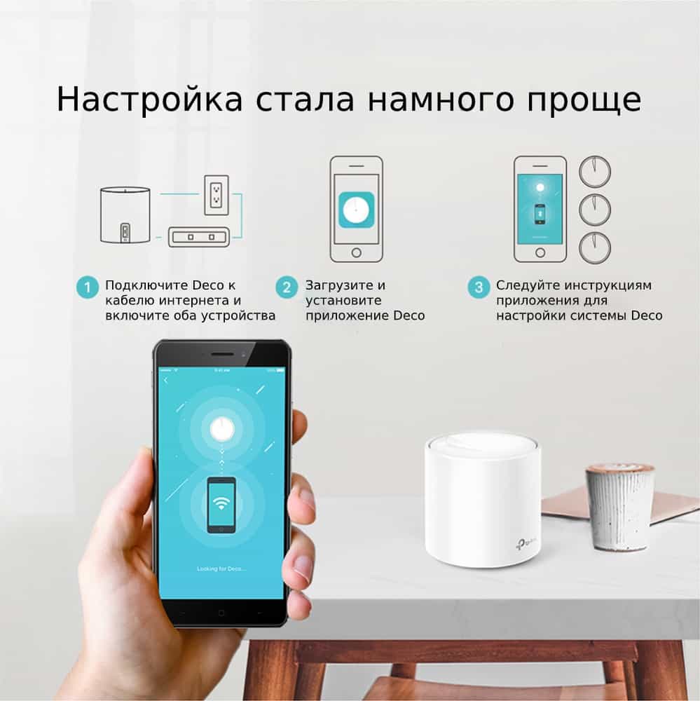 TP-Link Deco X20 (3-pack)/AX1800 Uy uchun Mesh Wi-Fi tizimi-5