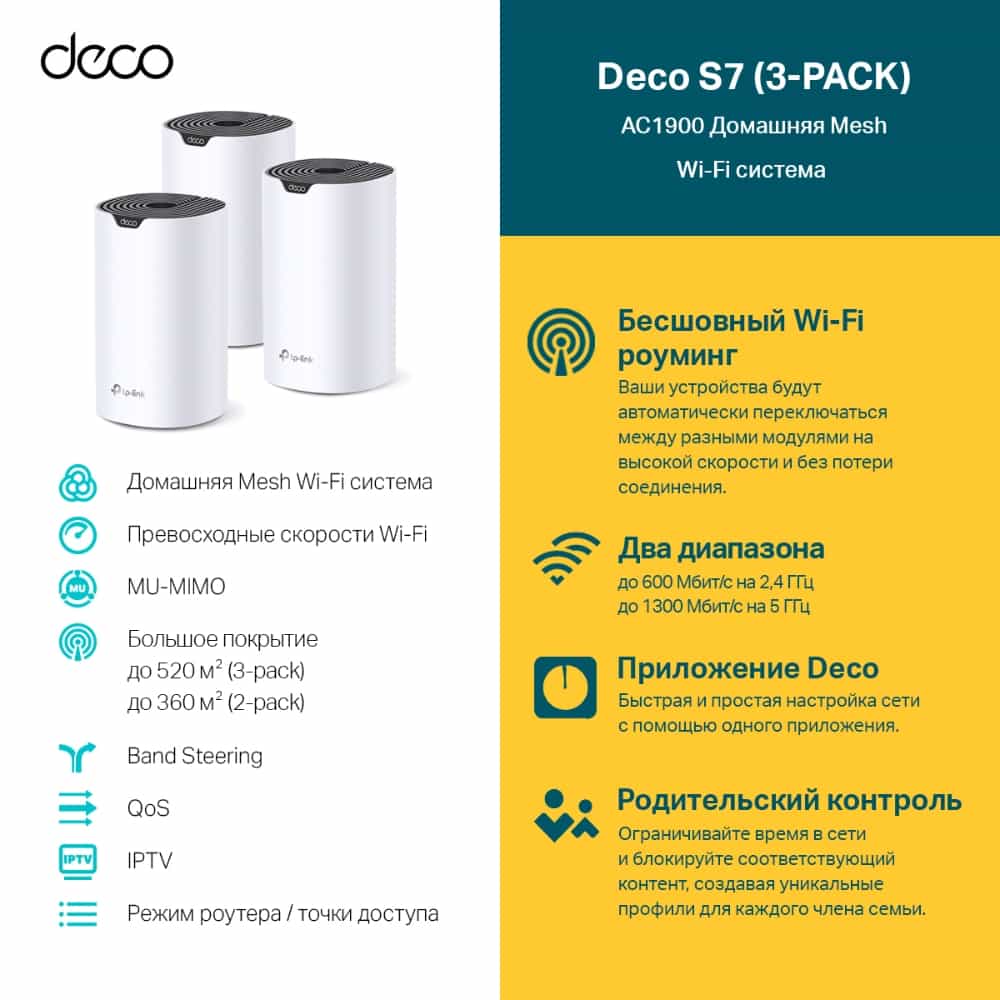 Mesh Wi-Fi tizimi TP-Link Deco S7/AC1900 (3-pack) Tavsifi-3