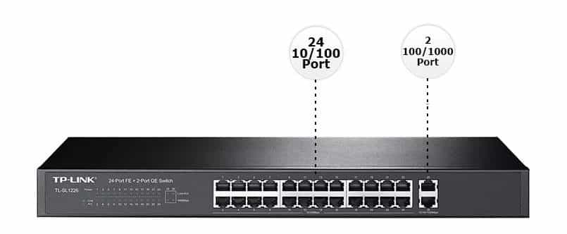 Коммутатор TP-LINK TL-SL1226 24-портовый (Switch)-4