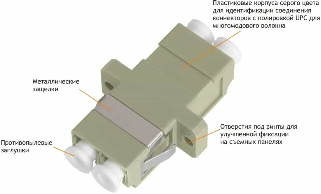 Адаптер LC/UPC, MM, Duplex, Adapter LC/UPC-3