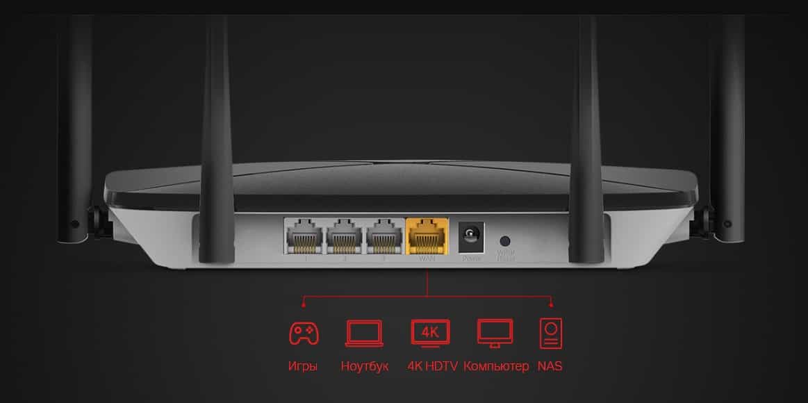 Роутер Mercusys AC12G/AC1200 Wi-Fi Wan/Lan-2