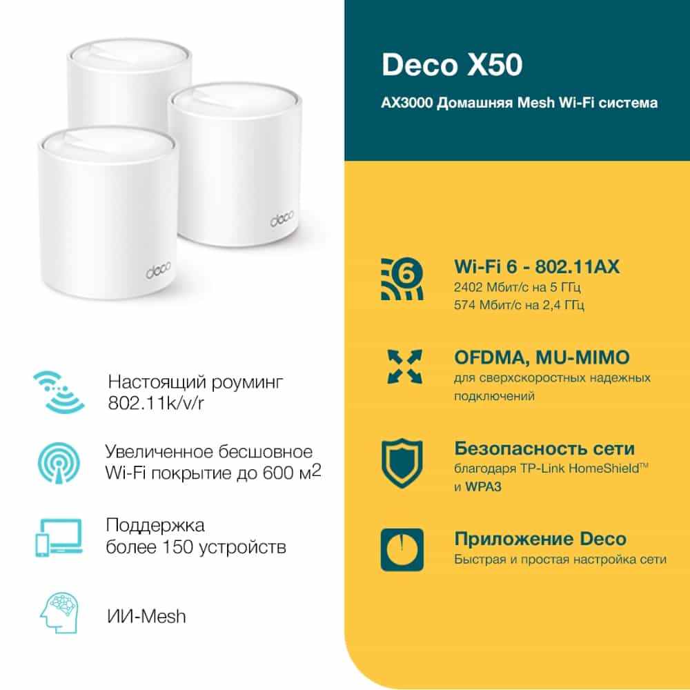 Wi-Fi система TP-Link Deco X50 / AX3000 (1-pack)-4