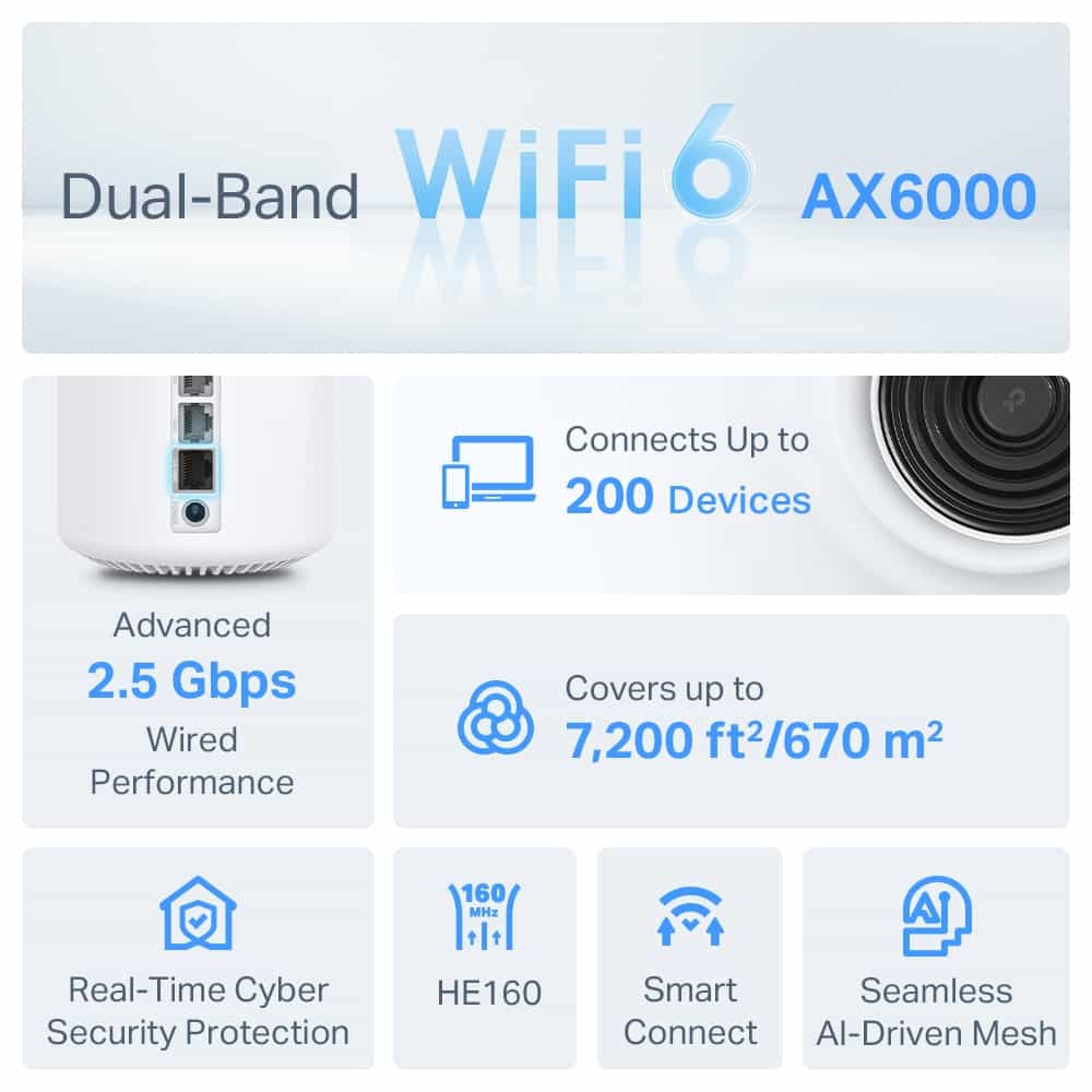 Гигабитная двухдиапазонная домашняя Mesh-система Wi-Fi6 TP-Link Deco X80/AX6000 (3-pack)-3