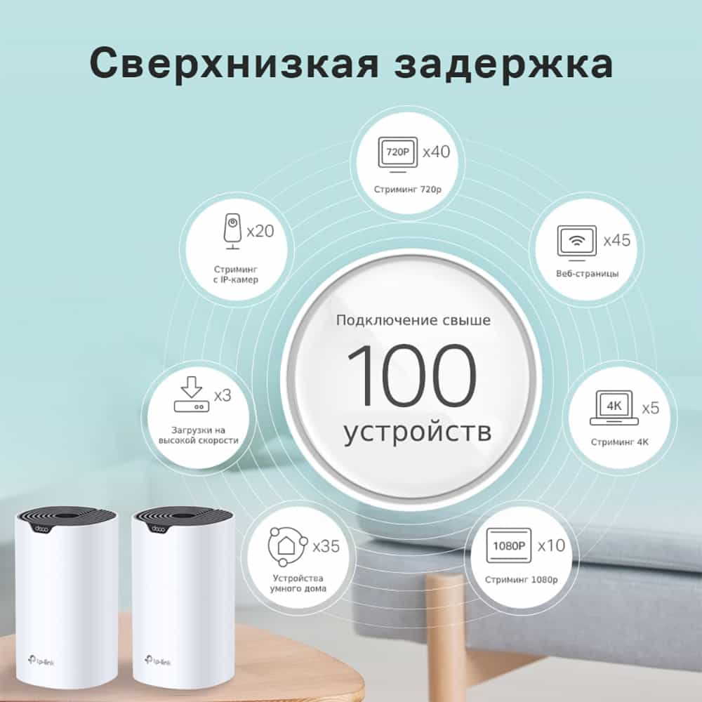 Mesh-система Wi-Fi TP-Link Deco S7/AC1900 (2-pack)-5