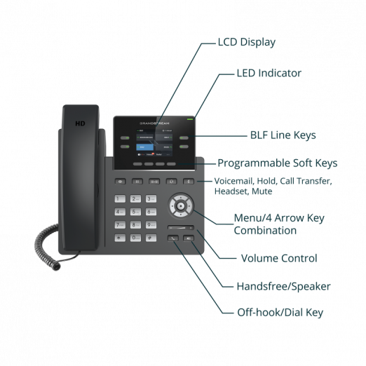 Grandstream IP telefon GXP2612P (POE adaptorsiz)-3