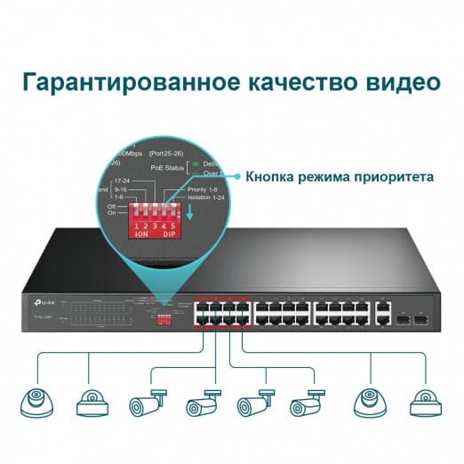 TP-Link коммутатор TL-SL1226P-5