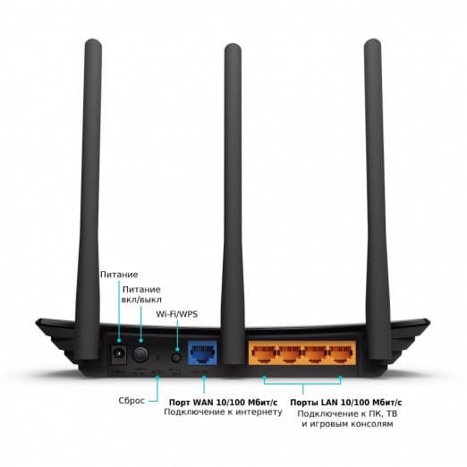 Роутер Wi-Fi Wan/Lan TP-Link TL-WR940N-2