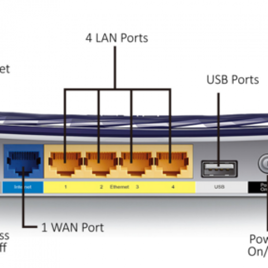 Роутер Wi-Fi USB Wan/Lan TP-Link Archer C20-3
