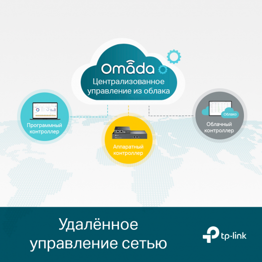 TL-SG3428 24-портовый коммутатор-4
