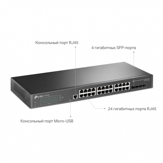 TL-SG3428 24-портовый коммутатор-3