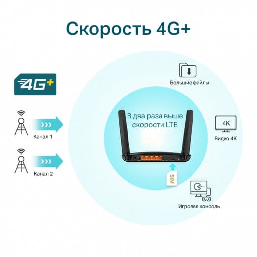 Wi-Fi router TP-Link Archer MR600-3