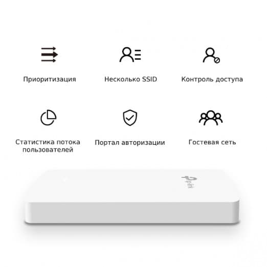 Встраиваемая в стену гигабитная точка доступа Wi‑Fi с MU‑MIMО TP-Link EAP235-Wall AC1200-1