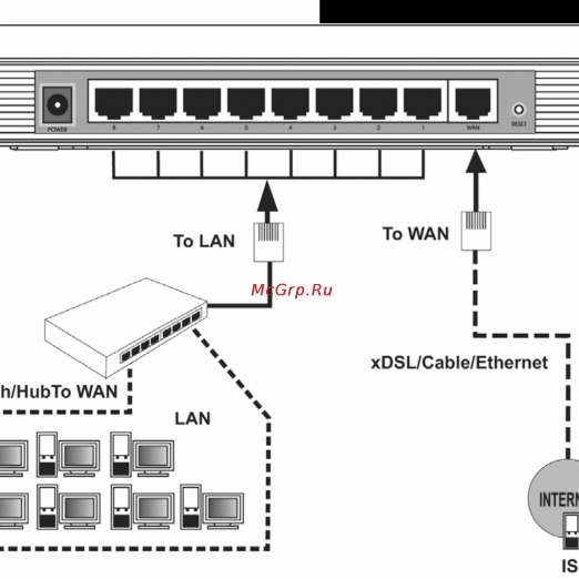 Маршрутизатор Wan/Lan TP-Link TL-R860-3