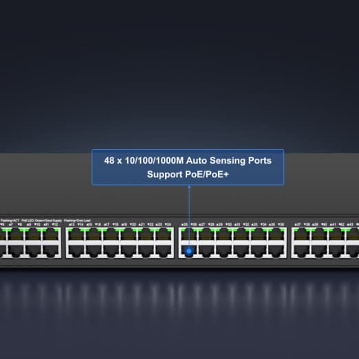 Ruijie-Reyee RG-NBS3100-48GT4SFP-P 48-portli POE gigabitli boshqariladigan kommutator-4