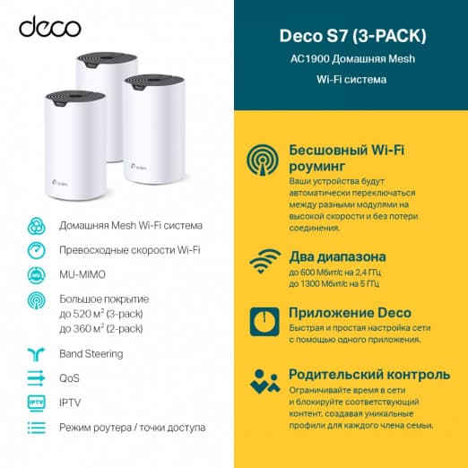Mesh Wi-Fi tizimi TP-Link Deco S7/AC1900 (3-pack) Tavsifi-3