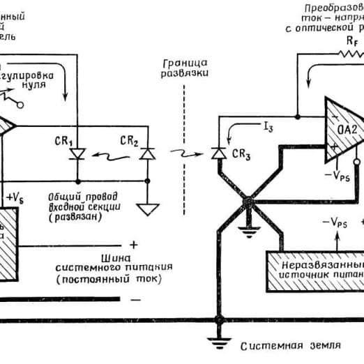Оптическая гальваническая развязка-3