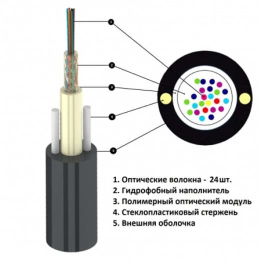 Optik Kabel, Single Mode, 24-UT04 Kanalizatsiya, FP Mark-2