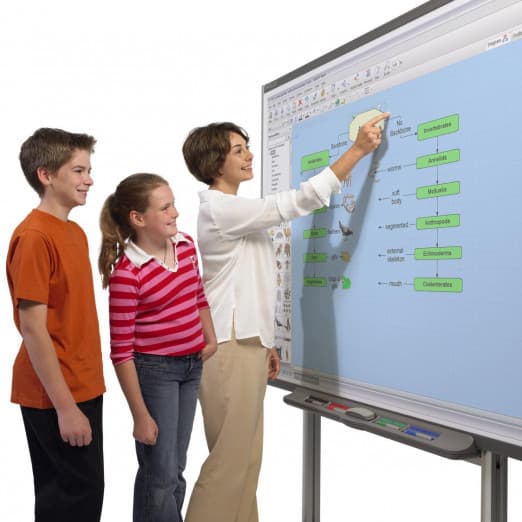 Мультиборд LCD FP-65-4