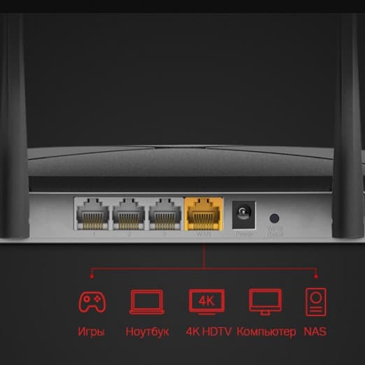 Роутер Mercusys AC12G/AC1200 Wi-Fi Wan/Lan-2