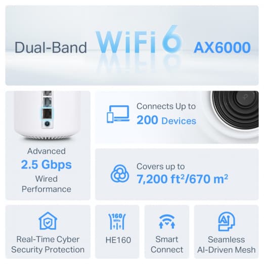 Гигабитная двухдиапазонная домашняя Mesh-система Wi-Fi6 TP-Link Deco X80/AX6000 (3-pack)-3