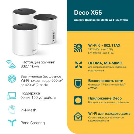 Mesh-система Wi-Fi TP-Link Deco X55/AX3000 (3-pack)-2