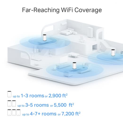 Гигабитная двухдиапазонная домашняя Mesh-система Wi-Fi6 TP-Link Deco X80/AX6000 (3-pack)-5