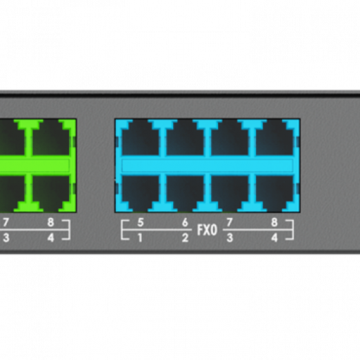 Grandstream UCM6308A - IP ATC-3