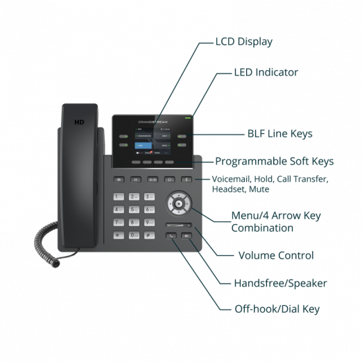 Grandstream IP телефон GXP2612P (без POE адаптера) IP NETWORK TELEPHONE-3