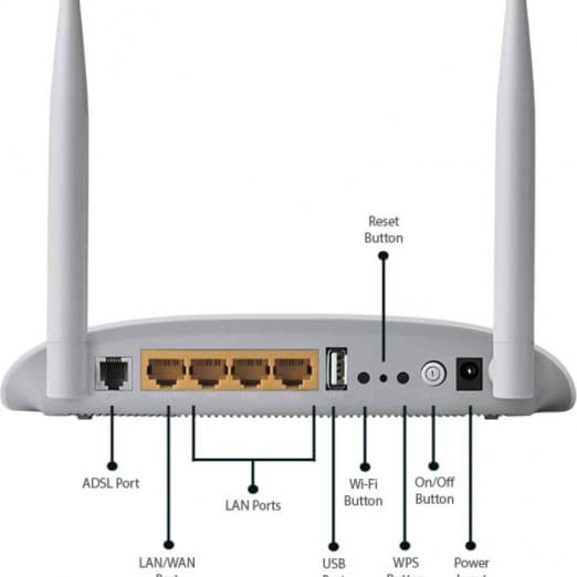 Модем TP-Link TD-W8968N Wi-Fi ADSL2-4
