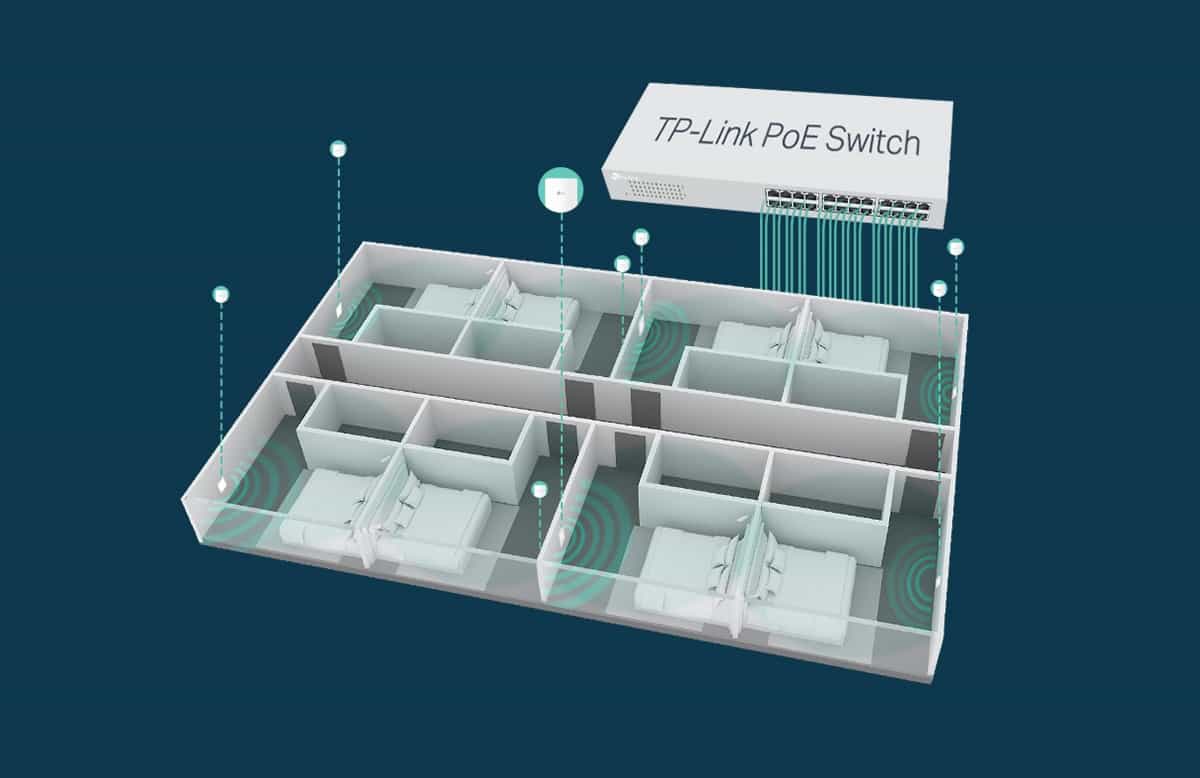 Wi-Fi Настенная точка доступа TP-Link EAP115-Wall (Розетка Lan/Wan Ethernet)-3