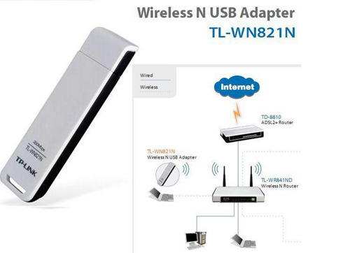 Wi-Fi адаптер TP-Link TL-WN821N-4