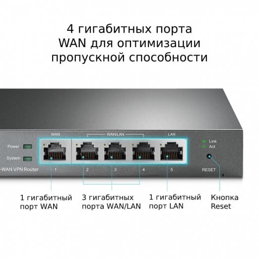 Коммутатор TP-Link TL-R605VPN 4-портовый 1ГБ (Switch)-5